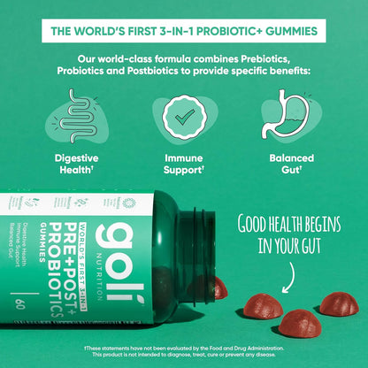 Pre Pro Postbiotic Gummies - Worlds First 3-In-1 Formula with DE111 Probiotics, XOS Prebiotics, MCC1849 Postbiotics - Vegan, Non-Gmo, Gluten-Free