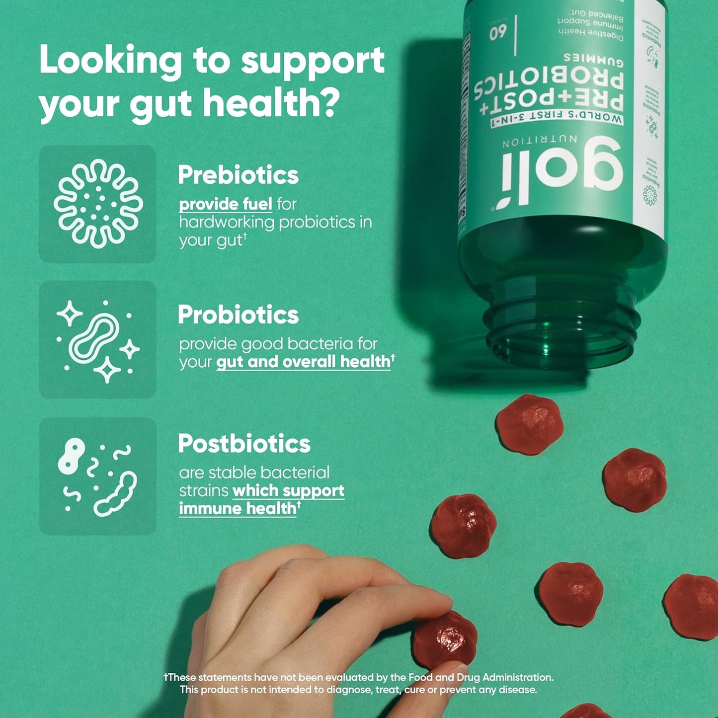Pre Pro Postbiotic Gummies - Worlds First 3-In-1 Formula with DE111 Probiotics, XOS Prebiotics, MCC1849 Postbiotics - Vegan, Non-Gmo, Gluten-Free